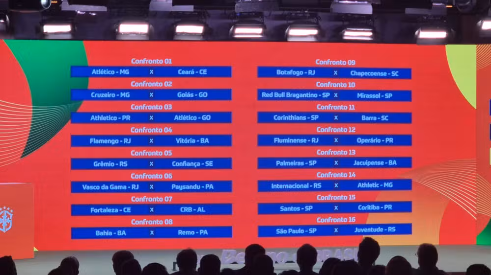 Resultado do sorteio da Copa do Brasil 2026